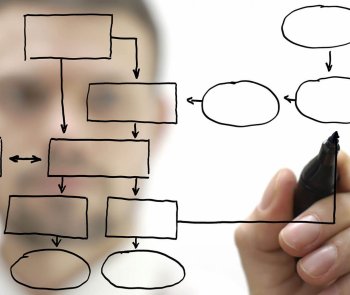 Sitemap para imagens