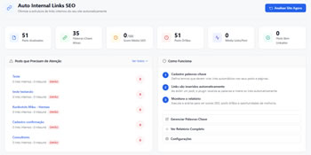 Ane Auto Internal Links SEO – Links Internos Automáticos para WordPress